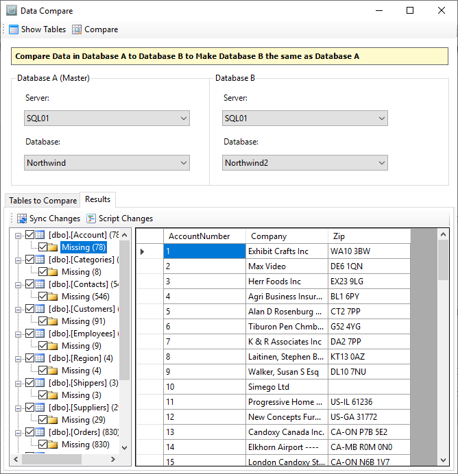 SQL Admin Data Compare