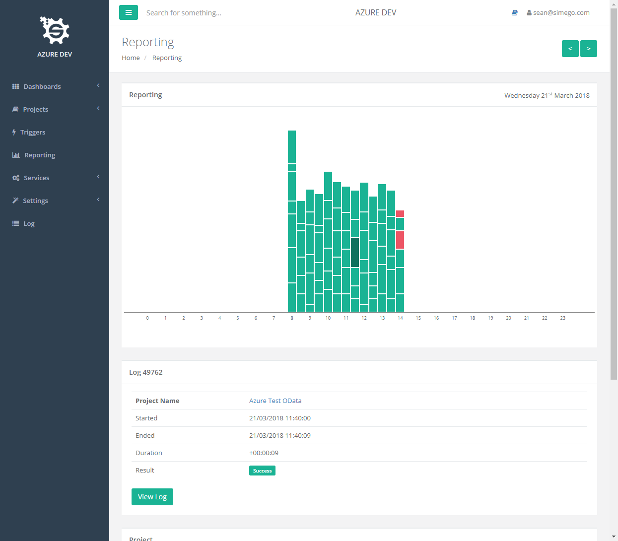 View Integration Project Status over time via Reporting